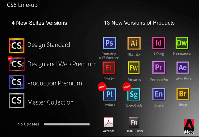 adobe creative suite cs6 design standard for mac amazon